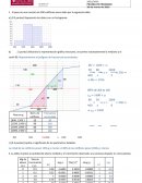 Examen estadística