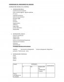 Memorando del conocimiento del negocio