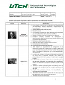 Aportaciones de precursores