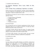 Organigrama Región costa peruana