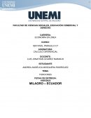 Características de la Inteligencia Artificial
