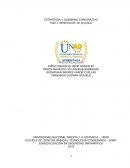 Estrategia y gobierno corporativo