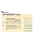 La salud mental en los adolescentes, a causa de las redes sociales