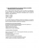 Cronograma entrenamiento