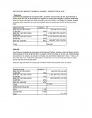 Cálculo del impuesto sobre el salario