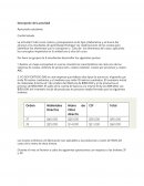 Actividad 3 Los costos fijos