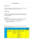 Plan de mejoramiento empresa NXN ASOCIADOS