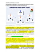 Trabajo de comportamiento organizacional