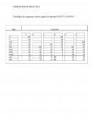 Clasificacion de suelos