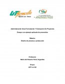 Diseño de proceso y producción