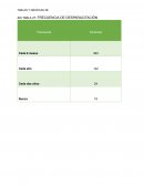 Gráficas y tablas Grupo 2