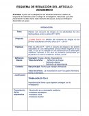 Esquema de redacción del articulo academico