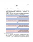 Caso 1 Hotel La Joya