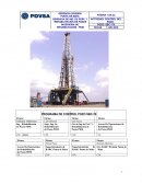 Gerencia de ing. de perf. y rehabilitación de pozos