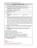 Taller de teatro: ‘'Pasaje a mis recuerdos’’