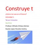 ¿Cómo me veo en el futuro?