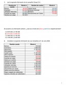 Contabilidad. Ejercicios Monto del activo y patrimonio