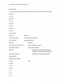 Prueba N°2 Circuitos Corriente Continua