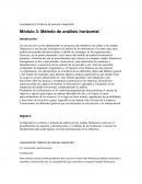 Fundamentos teóricos de análisis financiero