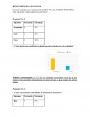 Resultados de la encuesta