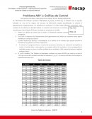 Problema ABP 1: Gráficas de Control