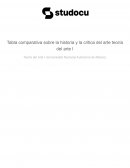 Tabla comparativa sobre la historia y la critica del arte teoria del arte
