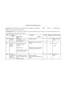 Lesson plan for speaking