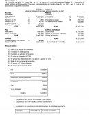 Pràcticas de presupuesto