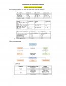 Cuestionario de compuestos químicos