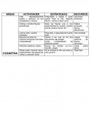 Proyecto actividades