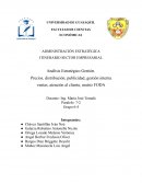 Análisis Estratégico Gestión. Precios, distribución, publicidad, gestión interna