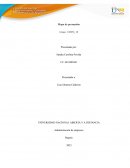 Mapa de persuación, empresa Bavaria