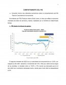 Comportamiento del PIB