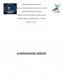 Clasificación del derecho