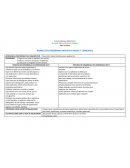 Avance del programa analítico anual 6° lenguajes