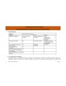 Programa analítico de la asignatura: gestión del talento humano