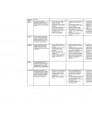 Competencias específicas