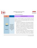 Rutina del pensamiento