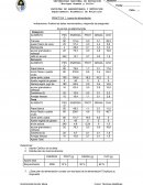 Leyes de alimentación