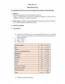 Práctica de Pre fermentos Polish