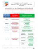 Diagnóstico para 4° año secundaria