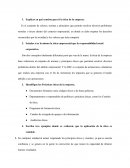 Responsabilidad social. Prácticas éticas de la empresa