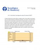 Actividad. Investigación sobre Protocolo MQTT