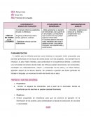 Planificacion Prácticas del Lenguaje 3º grado