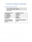 Taller 2 la persona y las emociones