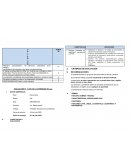 Portafolio de ejercicios y problemas. Grado : 5to Secundaria
