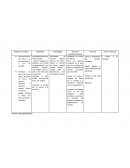 Plan de mejoramiento