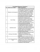 Taller estados financieros de Apple