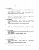 Riesgos de ambientes de trabajo