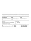 Unidad didáctica: Organización de los seres vivos. Sistemas del cuerpo humano